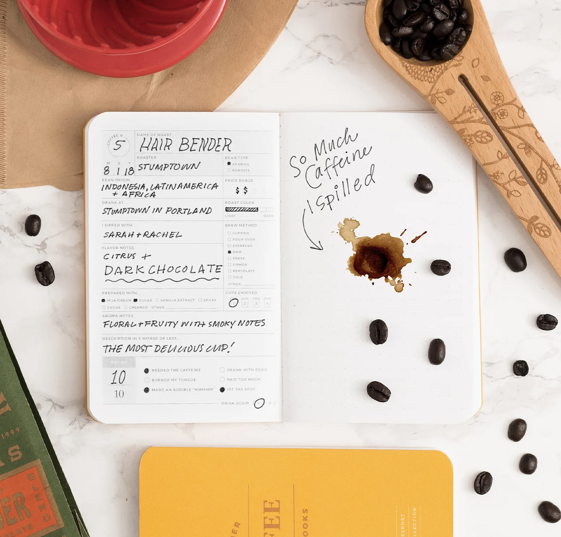 Coffee Passport